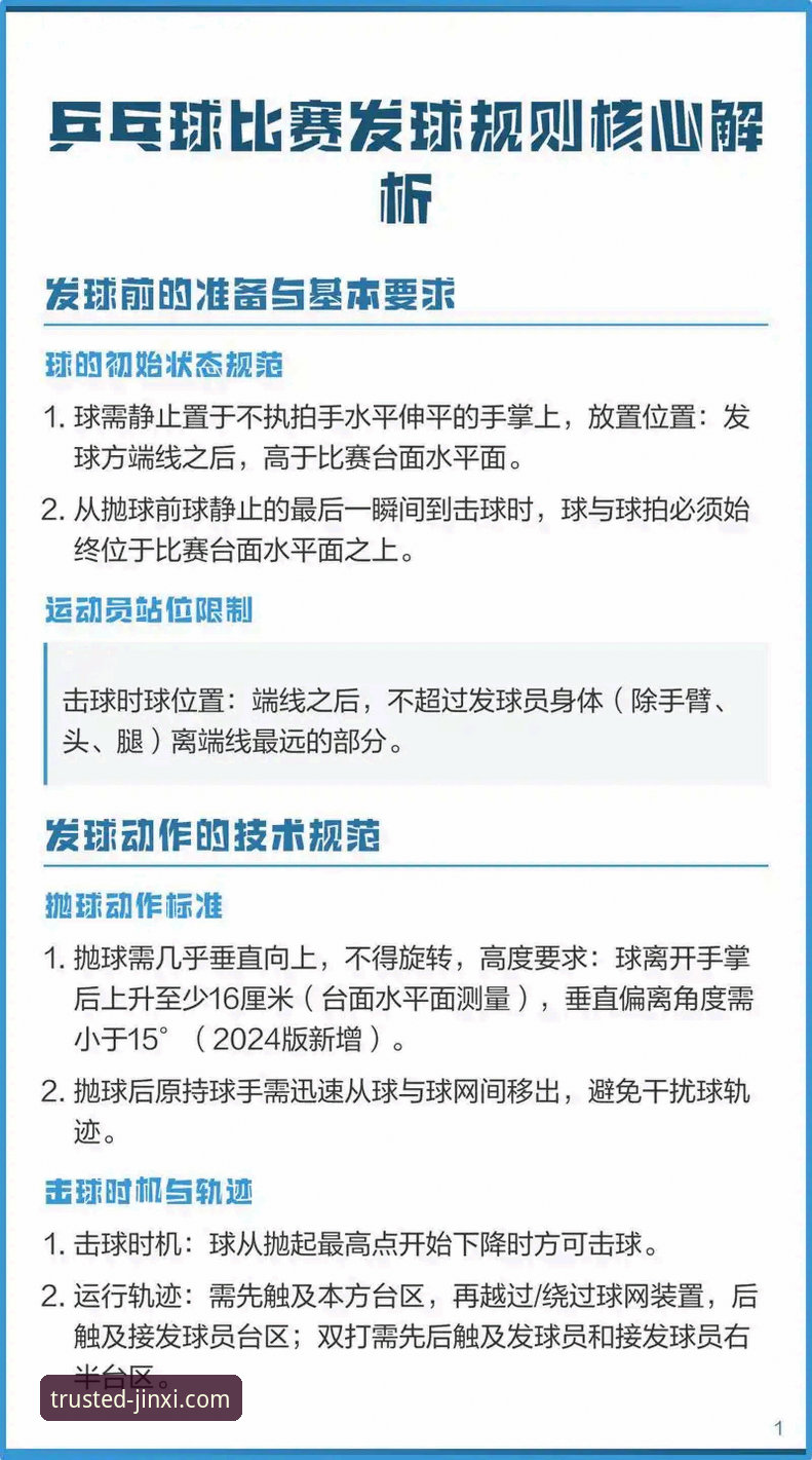 为什么说掌握体育平台推荐安装教程对体育爱好者至关重要？